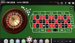 Best Online Roulette