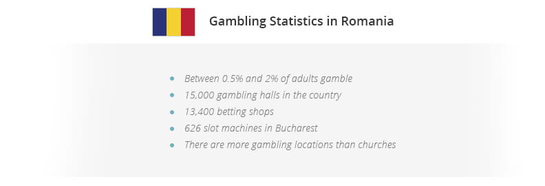 Romanian gambling authority logo